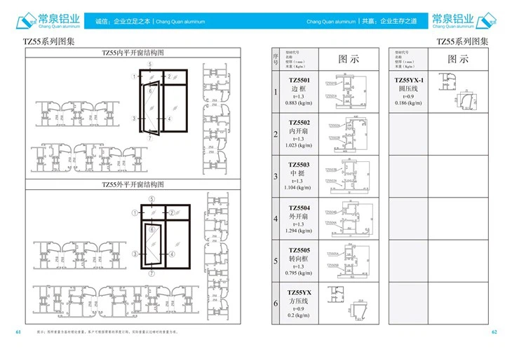 Extruded Aluminium Profiles For China Aluminium Extrusion Profile For SlidingWindow And Door TZ55 mm Series Extruded Aluminium Profiles For China Aluminium Extrusion Profile For SlidingWindow And Door TZ55 mm Series